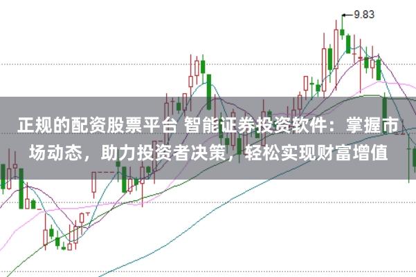 正规的配资股票平台 智能证券投资软件：掌握市场动态，助力投资者决策，轻松实现财富增值