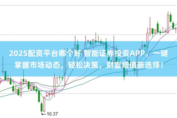 2025配资平台哪个好 智能证券投资APP，一键掌握市场动态，轻松决策，财富增值新选择！
