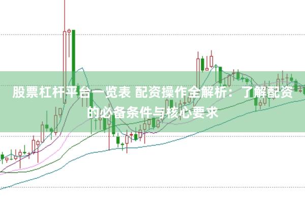 股票杠杆平台一览表 配资操作全解析：了解配资的必备条件与核心要求