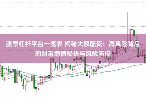 股票杠杆平台一览表 揭秘大额配资：高风险背后的财富增值秘诀与风险防控